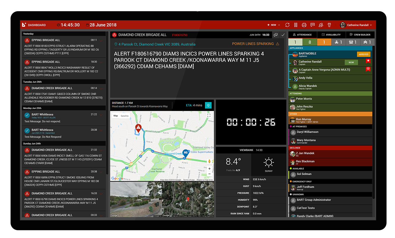Dashboard